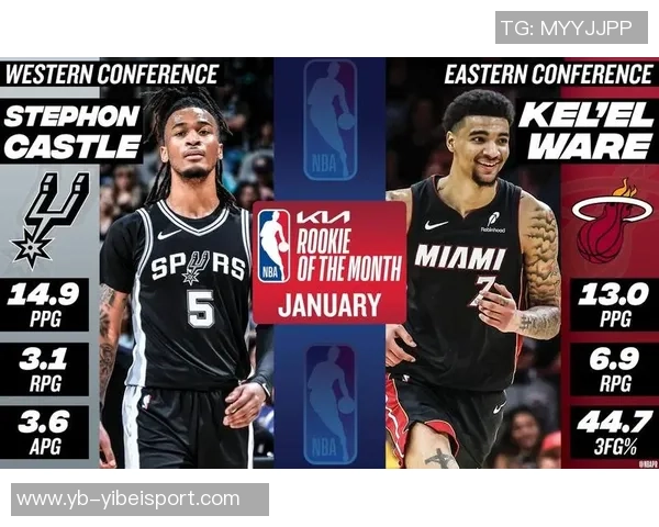 热火新星韦尔首秀在即球队官方确认中锋可以出战 热火新星韦尔首秀在即球队官方确认中锋可以出战