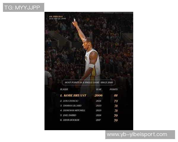 东契奇开季前五场得分助攻合计创NBA历史新高达311分 东契奇开季前五场得分助攻合计创NBA历史新高达311分