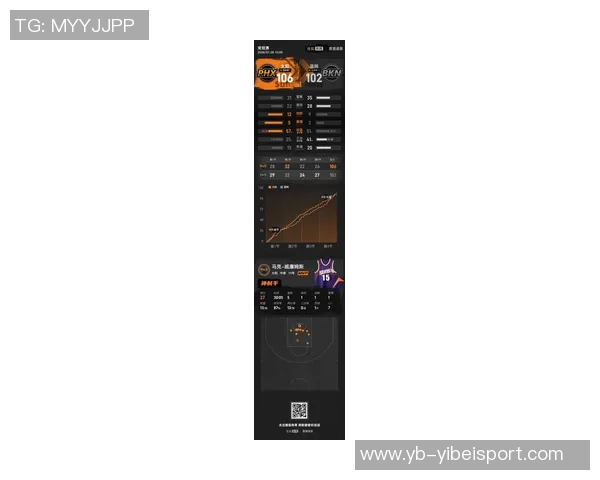 狄龙状态火热近6场比赛场均257分展现强大攻击力